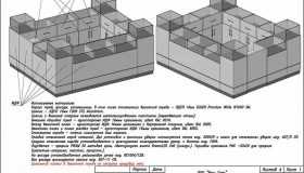 Разработка проекта для ООО «Раш Груп»