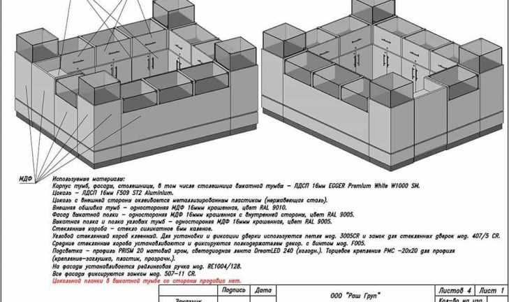 Разработка проекта для ООО «Раш Груп»
