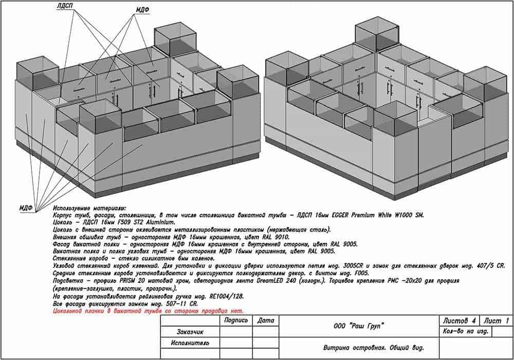Разработка проекта для ООО «Раш Груп»